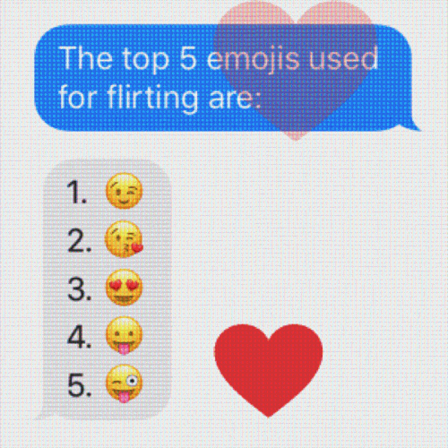 What emojis to use when flirting